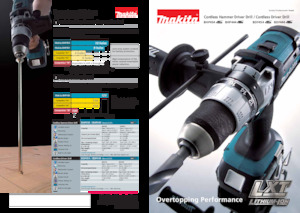 Акумулаторни бормашини и винтоверти Makita BHP454 