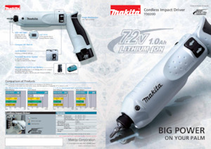 Акумулаторни ударни винтоверти и гаечни ключове Makita TD020D 