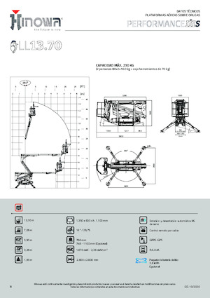 Пълзящи повдигачи с подвижна стрела Hinowa Lightlift 13.70 Performance IIIS