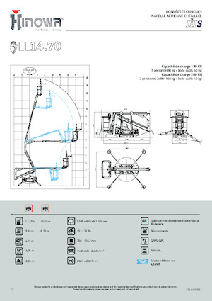Пълзящи повдигачи с подвижна стрела Hinowa Lightlift 14.70 IIIS