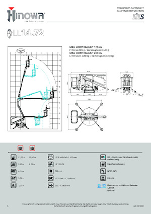 Пълзящи повдигачи с подвижна стрела Hinowa Lightlift 14.72 IIIS