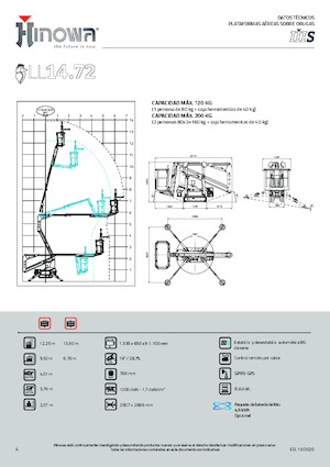 Пълзящи повдигачи с подвижна стрела Hinowa Lightlift 14.72 IIIS