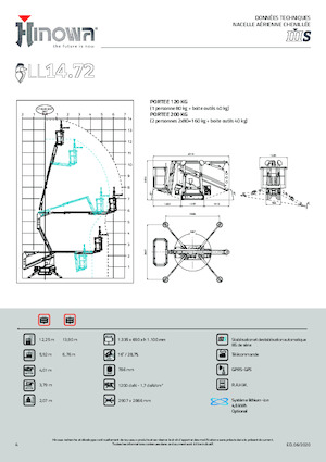 Пълзящи повдигачи с подвижна стрела Hinowa Lightlift 14.72 IIIS