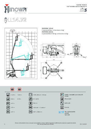 Пълзящи повдигачи с подвижна стрела Hinowa Lightlift 14.72 IIIS