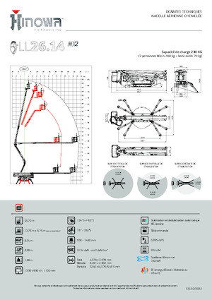 Пълзящи повдигачи с подвижна стрела Hinowa Lightlift 26.14 Performance IIIS MK3