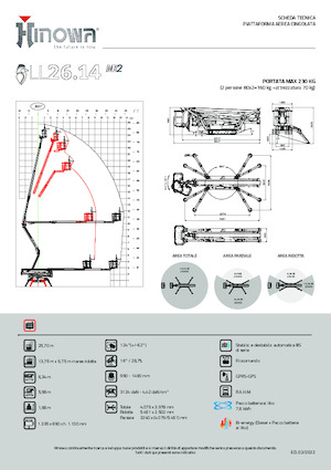 Пълзящи повдигачи с подвижна стрела Hinowa Lightlift 26.14 Performance IIIS MK3