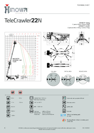 Пълзящи повдигачи с подвижна стрела Hinowa TeleCrawler 22N