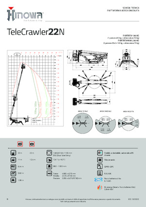 Пълзящи повдигачи с подвижна стрела Hinowa TeleCrawler 22N