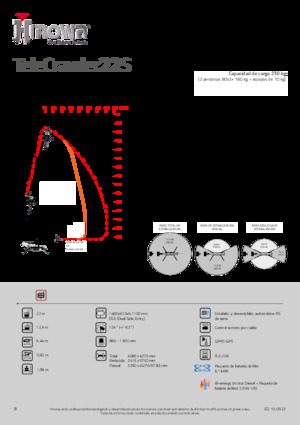 Пълзящи повдигачи с подвижна стрела Hinowa TeleCrawler 22S