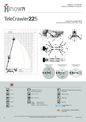 Пълзящи повдигачи с подвижна стрела Hinowa TeleCrawler 22S