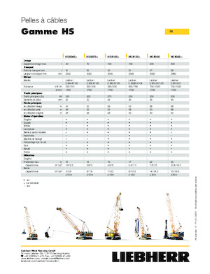 Верижни кранове - решетъчна стрела Liebherr HS 8100.1 