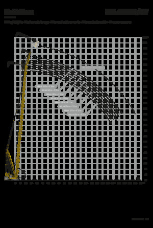 Верижни кранове - решетъчна стрела Liebherr LR 1700-1.0