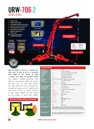 Верижни кранове - телескопична стрела UNIC URW-706-2