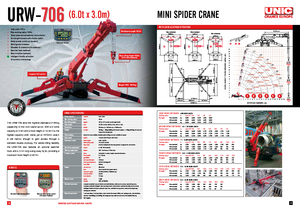 Верижни кранове - телескопична стрела UNIC URW-706