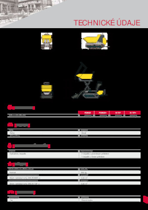 Самосвали на вериги Yanmar C08-A Diesel 