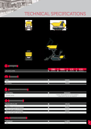Самосвали на вериги Yanmar C08-A Diesel 