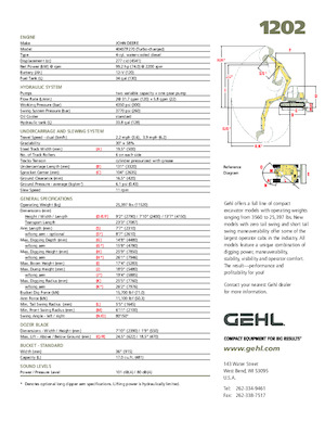 Верижни екскаватори Gehl 1202 