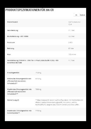 Верижни екскаватори Caterpillar 306 CR