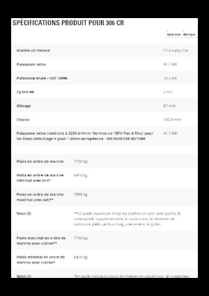 Верижни екскаватори Caterpillar 306 CR