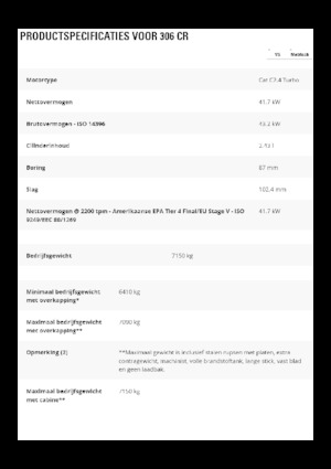 Верижни екскаватори Caterpillar 306 CR