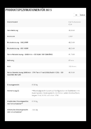 Верижни екскаватори Caterpillar 307.5