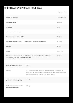 Верижни екскаватори Caterpillar 307.5