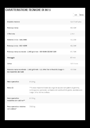 Верижни екскаватори Caterpillar 307.5