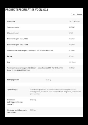 Верижни екскаватори Caterpillar 307.5