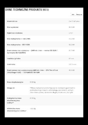 Верижни екскаватори Caterpillar 307.5