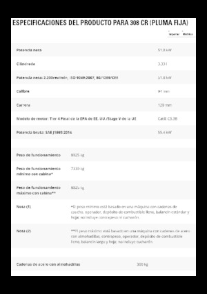 Верижни екскаватори Caterpillar 308 CR