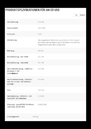 Верижни екскаватори Caterpillar 308 CR VAB