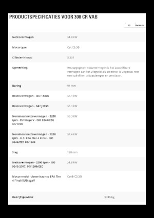 Верижни екскаватори Caterpillar 308 CR VAB