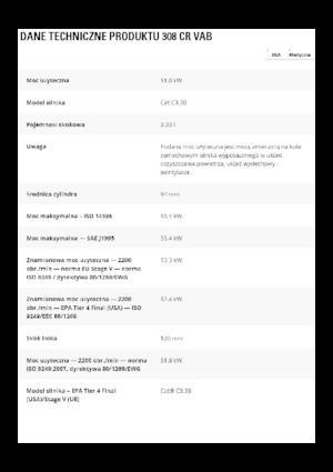 Верижни екскаватори Caterpillar 308 CR VAB