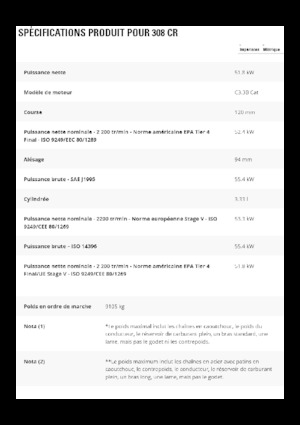 Верижни екскаватори Caterpillar 308CR