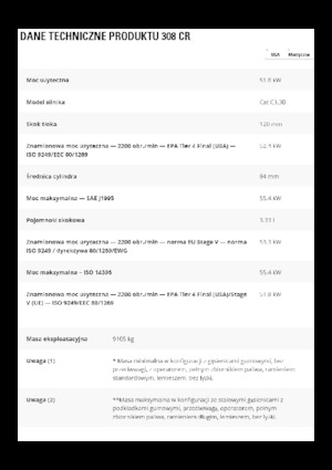 Верижни екскаватори Caterpillar 308CR