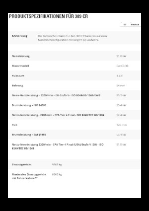 Верижни екскаватори Caterpillar 309 CR