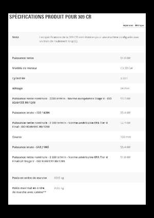 Верижни екскаватори Caterpillar 309 CR