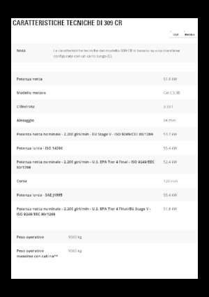 Верижни екскаватори Caterpillar 309 CR