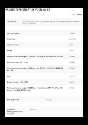 Верижни екскаватори Caterpillar 309 CR