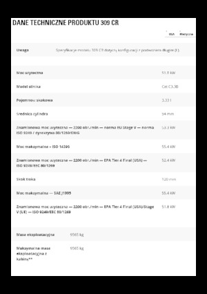 Верижни екскаватори Caterpillar 309 CR