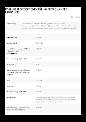 Верижни екскаватори Caterpillar 309CR VAB