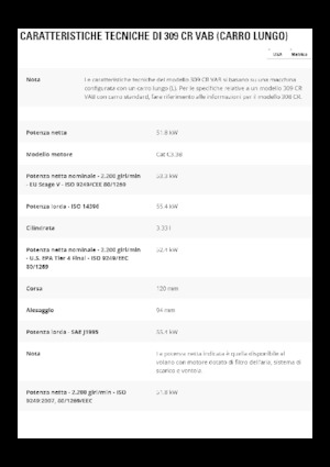 Верижни екскаватори Caterpillar 309CR VAB