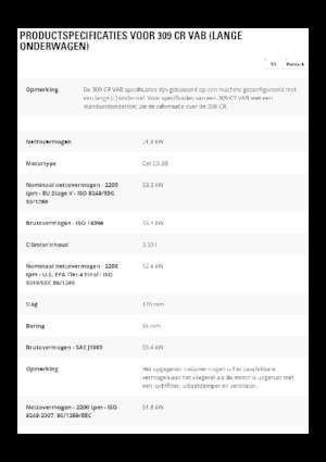 Верижни екскаватори Caterpillar 309CR VAB