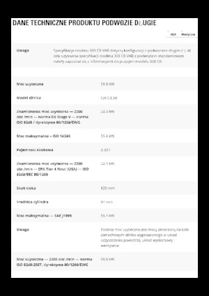 Верижни екскаватори Caterpillar 309CR VAB