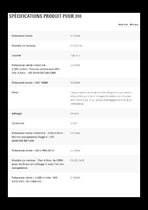 Верижни екскаватори Caterpillar 310