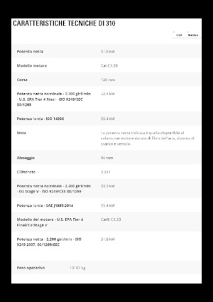 Верижни екскаватори Caterpillar 310