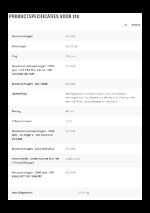 Верижни екскаватори Caterpillar 310