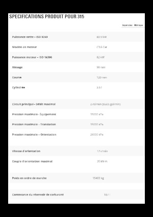 Верижни екскаватори Caterpillar 315