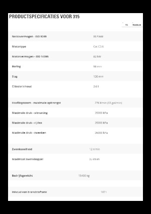 Верижни екскаватори Caterpillar 315