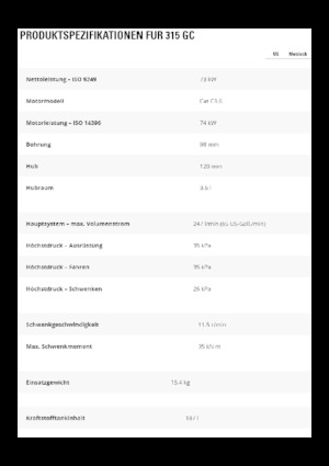 Верижни екскаватори Caterpillar 315 GC
